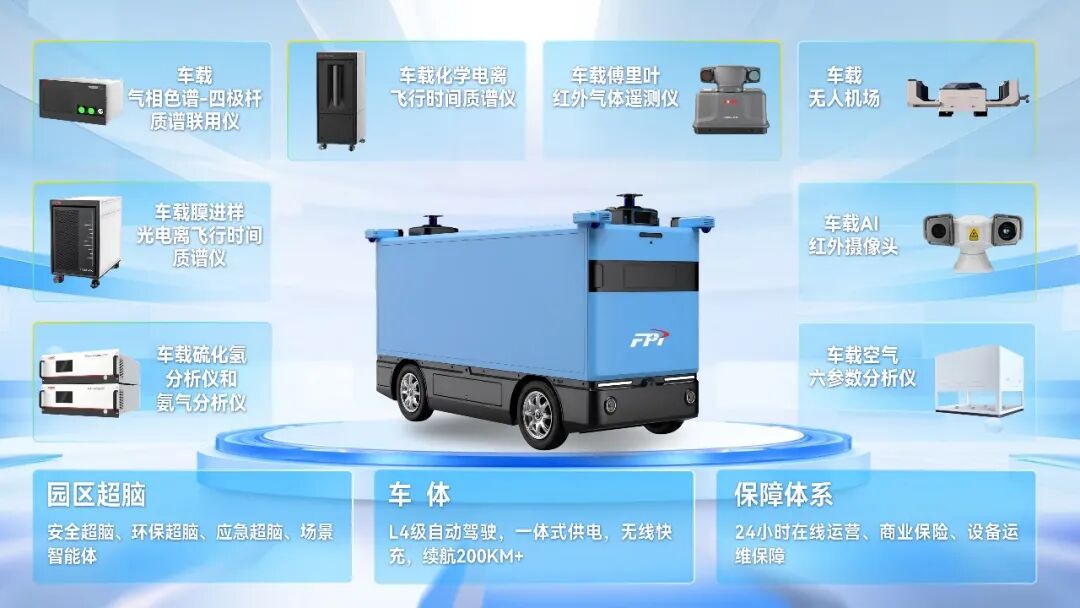 智能巡檢機器人！聚光科技亮相中國化工園區發展大會