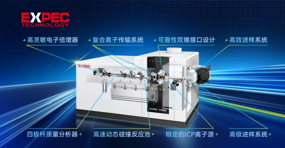 高端質(zhì)譜“國(guó)產(chǎn)替代”，讓中國(guó)用戶擁有更多選擇