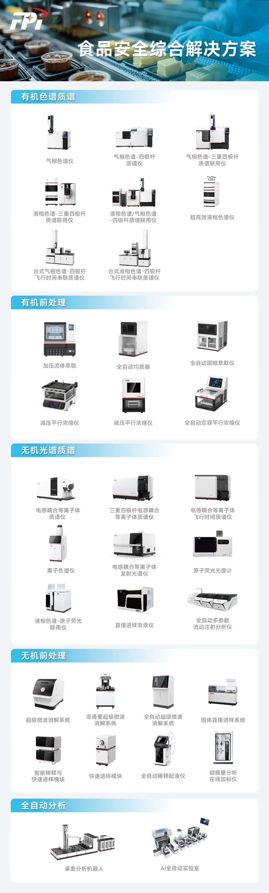 預(yù)制菜千億賽道，檢測(cè)如何守護(hù)“舌尖信任”？