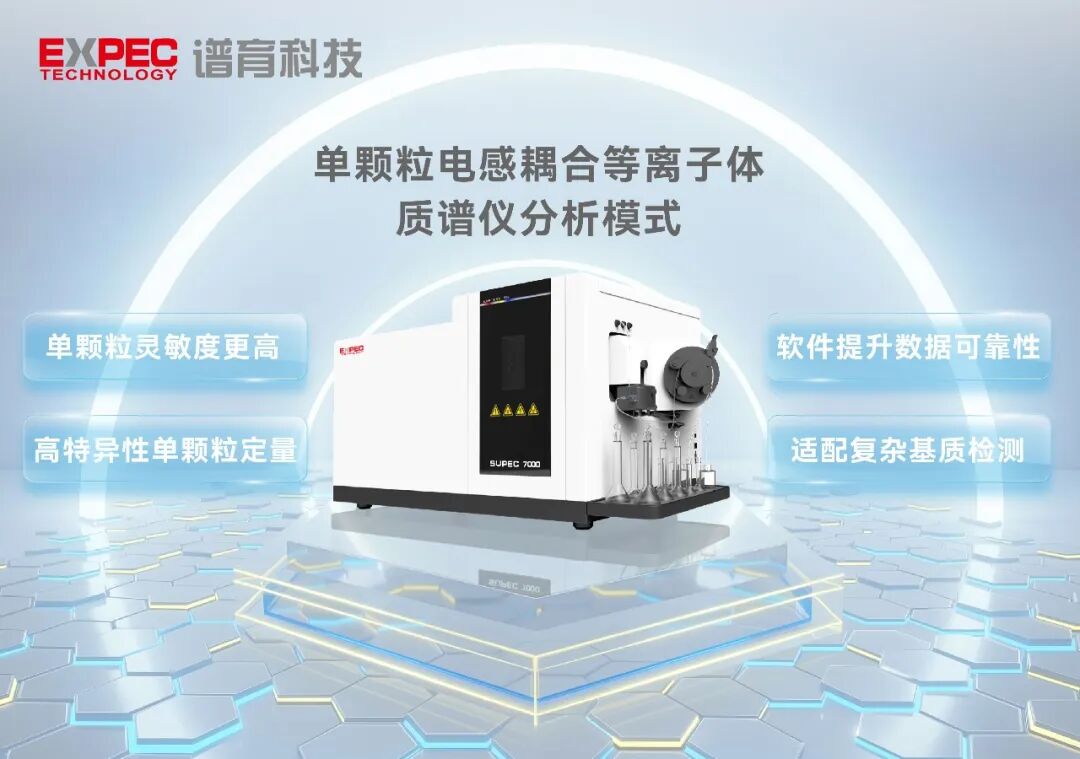 國產(chǎn) ICP-MS 單顆粒分析技術(shù)，連續(xù)助力高水平科研成果發(fā)表
