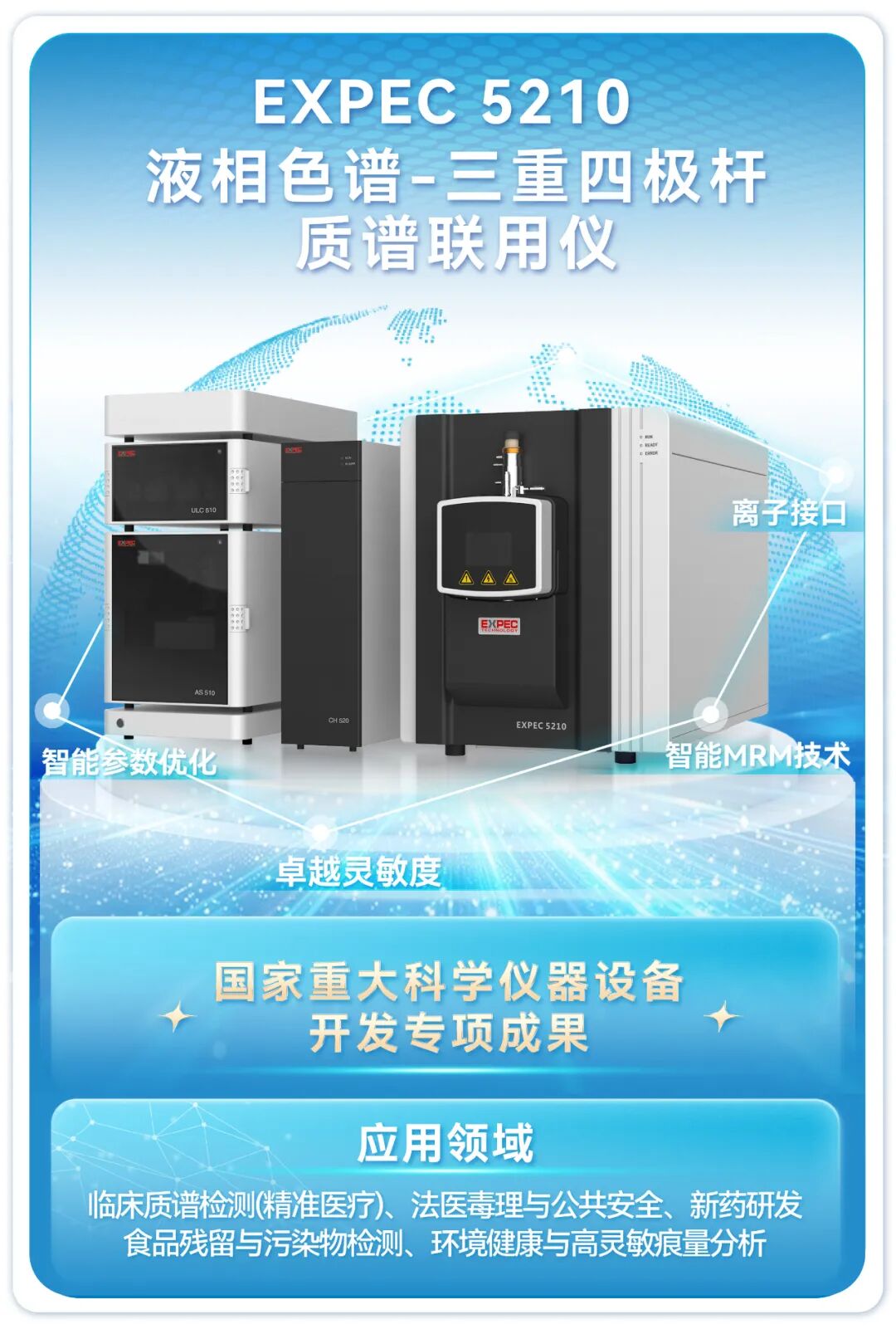 破壁者：十四年磨礪，國產(chǎn)串聯(lián)質(zhì)譜的荒漠突圍