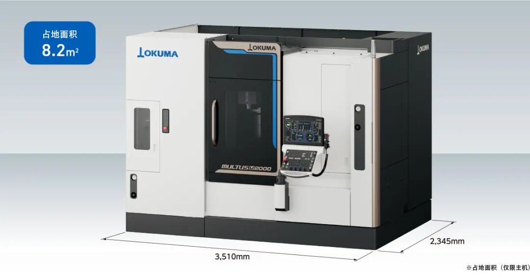 OKUMA������� | �ռ伯Լ・�Ǵ���Ч С�͸��ϼӹ���