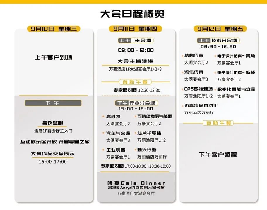 参会须知 | Ansys 2025全球仿真大会常见问题解答（FAQ）的图2