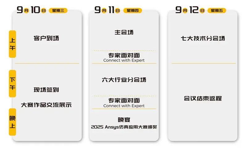 Ansys 2025全球仿真大会 - 主会场重磅嘉宾阵容首发的图2