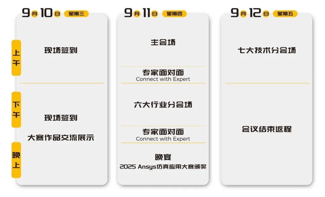 Ansys 2025全球仿真大会日程完整版发布（内附日程文件下载）的图3