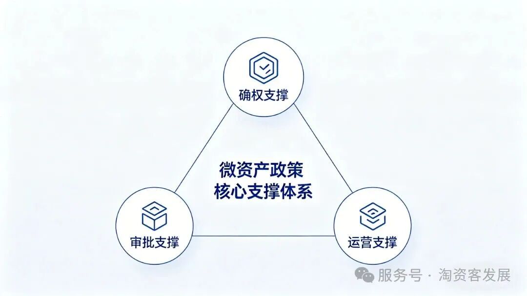 淘资客服务号文章介绍 (3).jpg