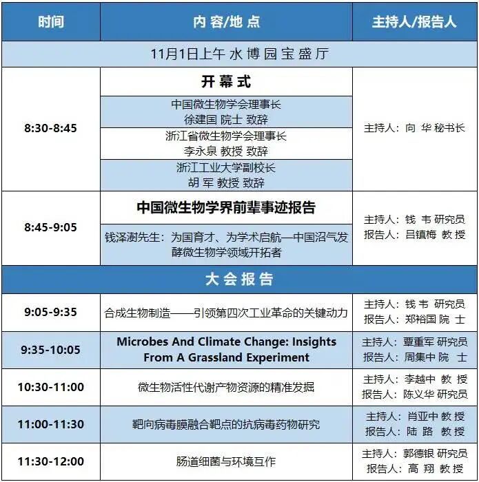 会议报道 | 华端生物携核心技术亮相中国微生物学会年会 赋能新质生产力发展