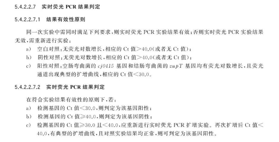 聚焦GB 4789.9-2025彎曲菌檢驗：關鍵步驟操作要點與高效解決方案