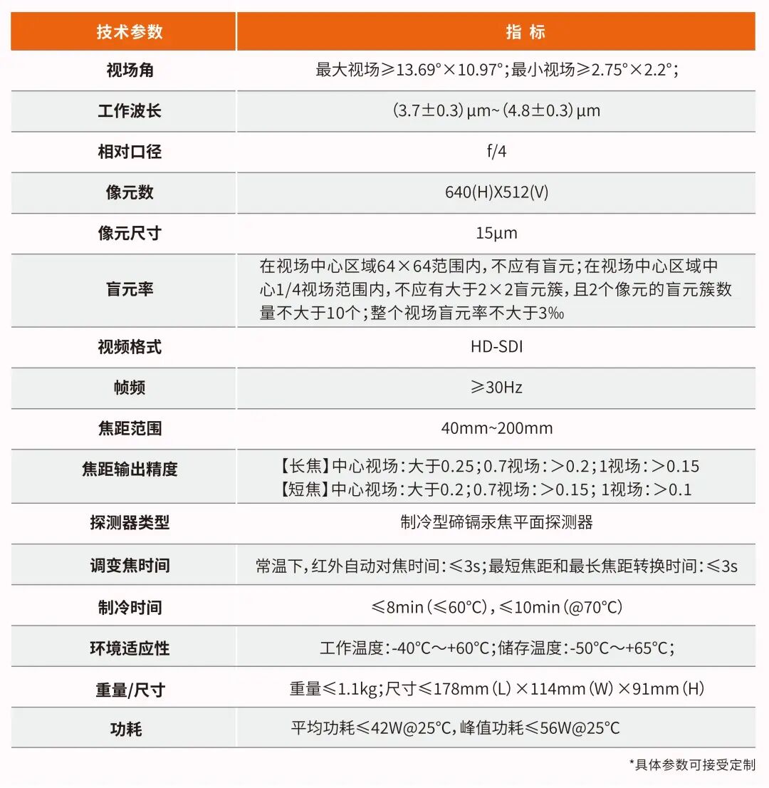 制冷型 红外热成像仪 WJIR-320A 中波