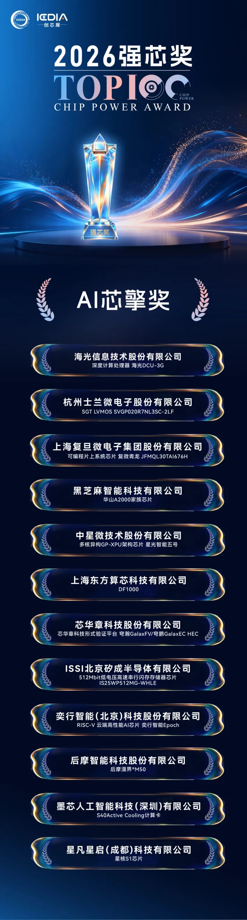 强芯奖公众号-05.jpg