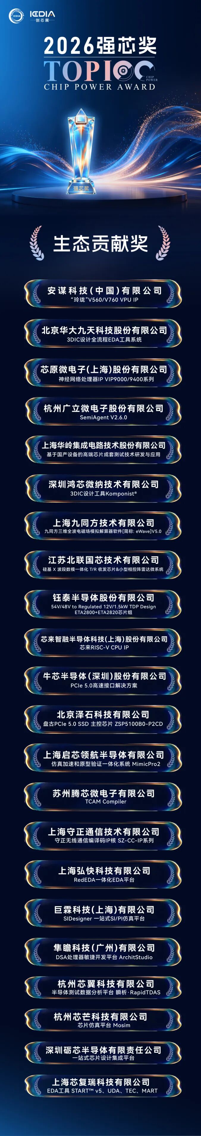 强芯奖公众号-04.jpg