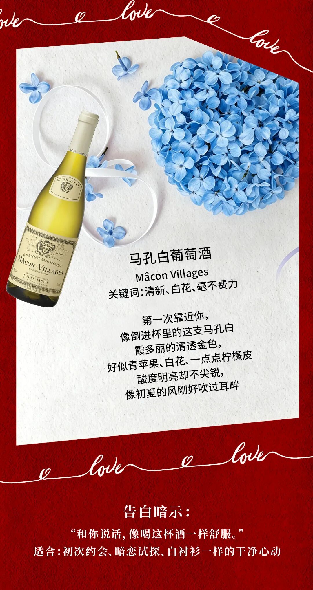 动图1后