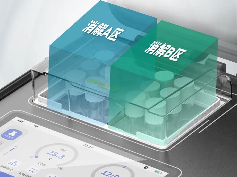 守护水质清澈，连华科技从未缺席！