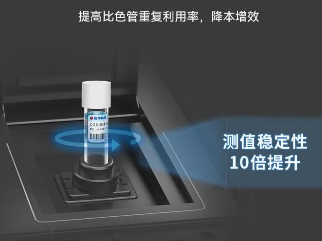 守护水质清澈，连华科技从未缺席！