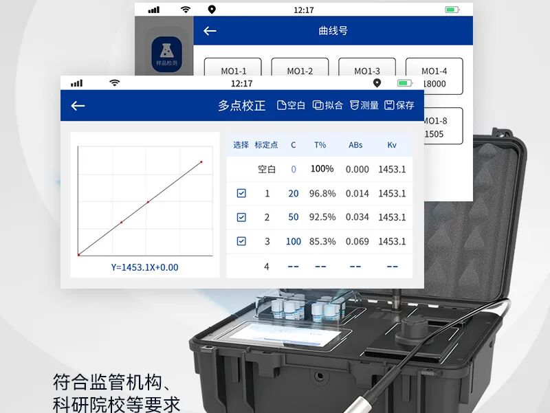 守护水质清澈，连华科技从未缺席！