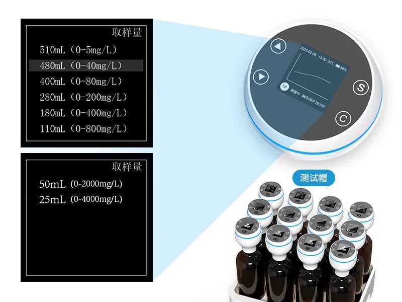 BOD檢測(cè)邁入智能時(shí)代：當(dāng)儀器學(xué)會(huì)獨(dú)立思考