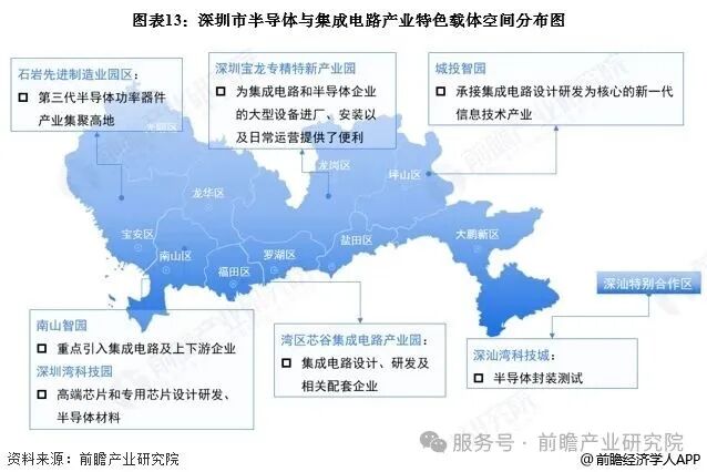 投资深圳！一文看懂深圳市半导体和集成电路产业发展现状与投资机会前瞻