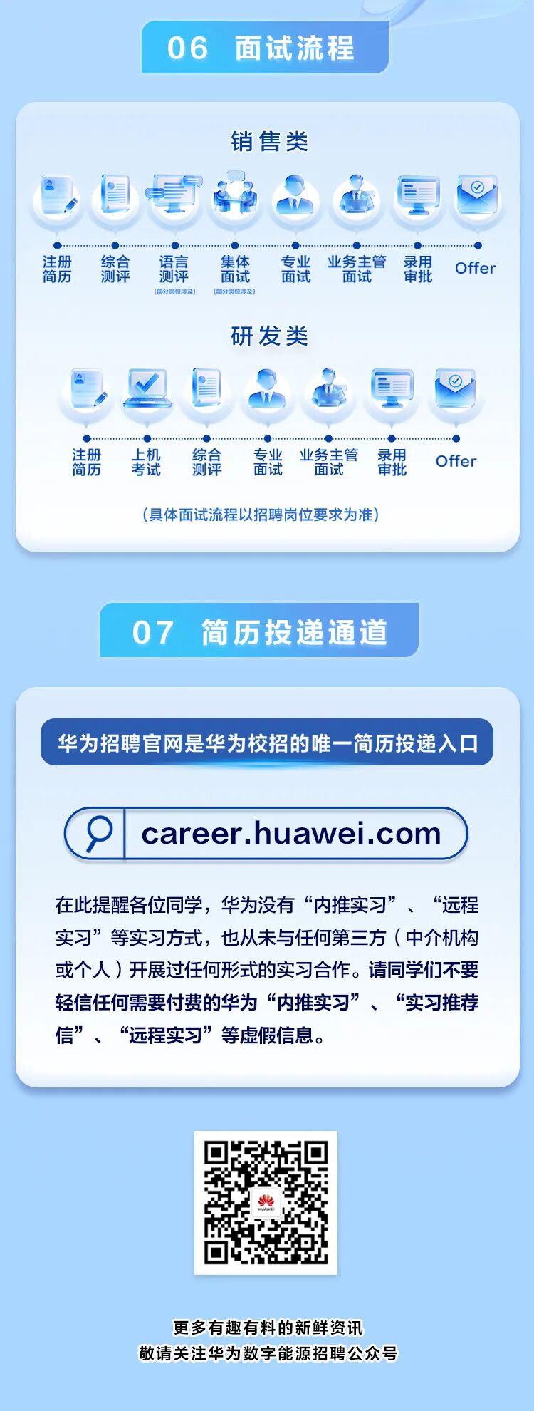 公众号二维码