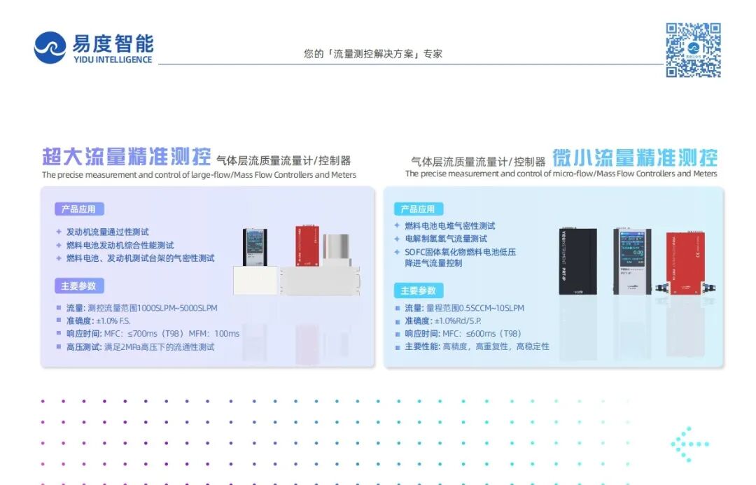 易度邀您共聚 FCVC 2025