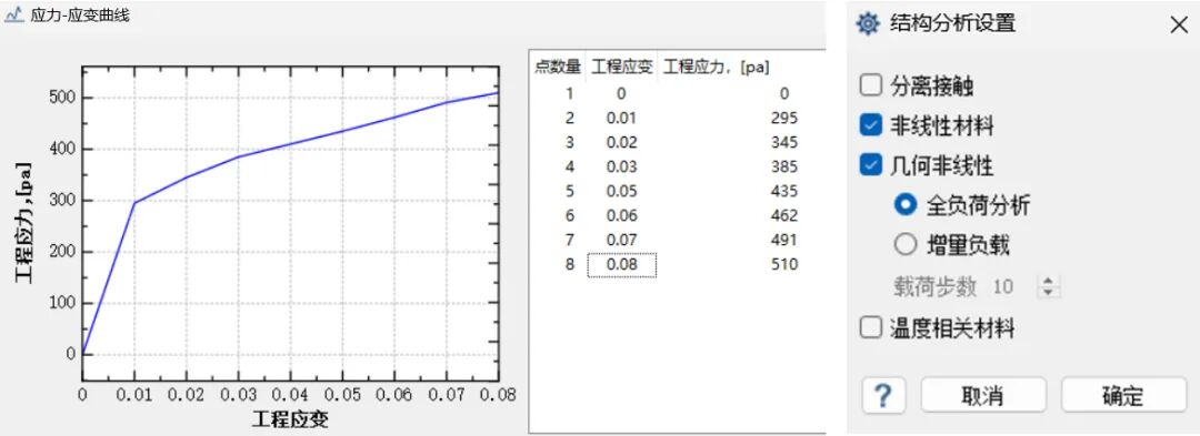 SimSolid 在汽车零部件开发中应用的可行性调研及实践的图2