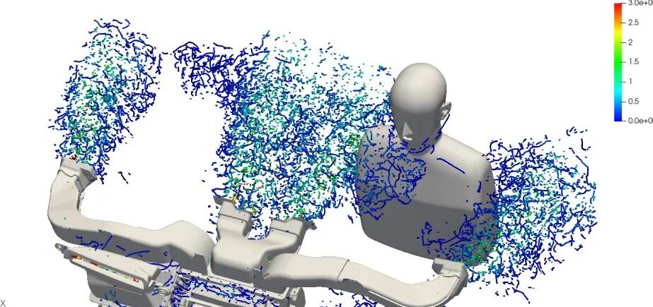 CFD专栏丨空调管路流动噪声LBM仿真的图31
