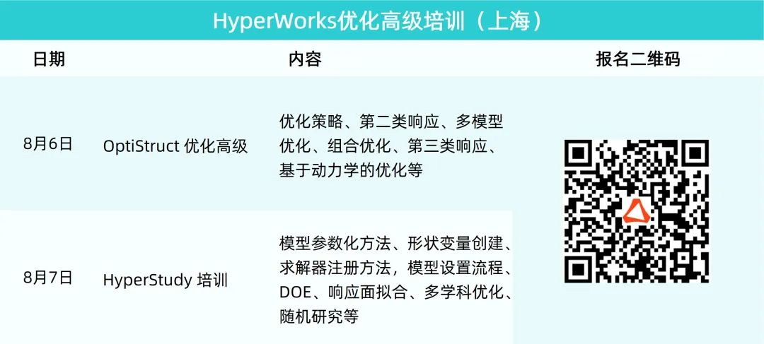 培训计划丨Altair 八月培训及网络研讨会计划的图3