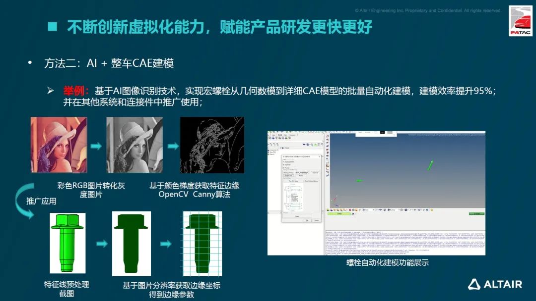 行业分享丨泛亚汽车数字化转型实践：虚拟仿真技术如何赋能汽车研发的创新实践？的图6