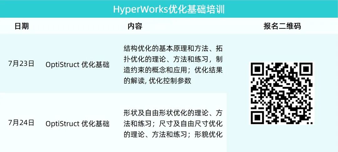 培訓計劃丨Altair 七月培訓及網絡研討會計劃的圖5