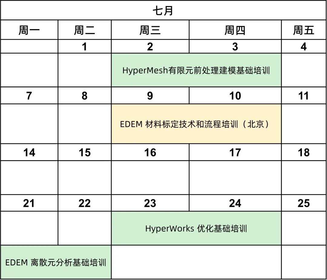 培訓計劃丨Altair 七月培訓及網絡研討會計劃的圖2