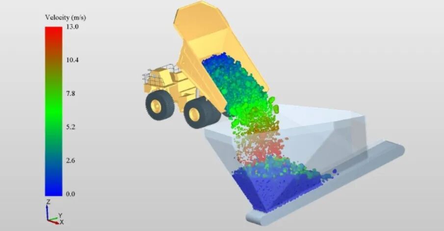 行业分享丨虚拟原型技术：颠覆传统，引领矿业装备设计新纪元的图2
