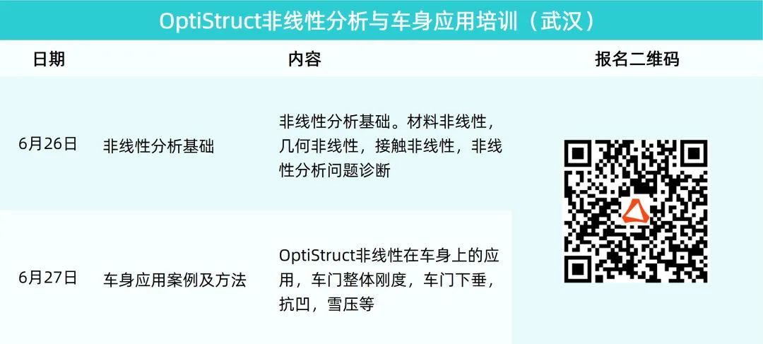 培训计划丨Altair 六月培训及网络研讨会计划的图5