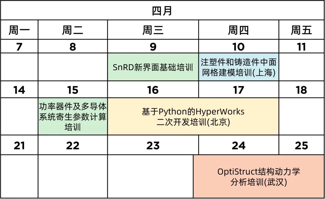 培训计划丨Altair 四月培训及网络研讨会计划的图2