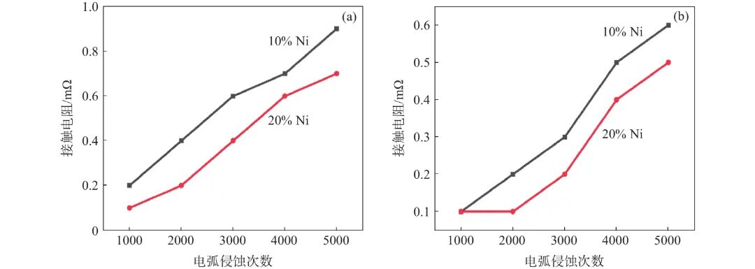 10.3969-j.issn.1000-6826.2024.11.0101-Figure8.jpg