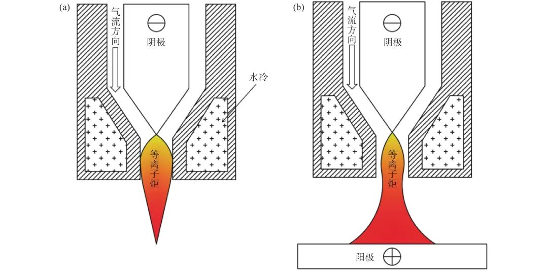 10.3969-j.issn.1000-6826.2025.02.1401-Figure4.jpg