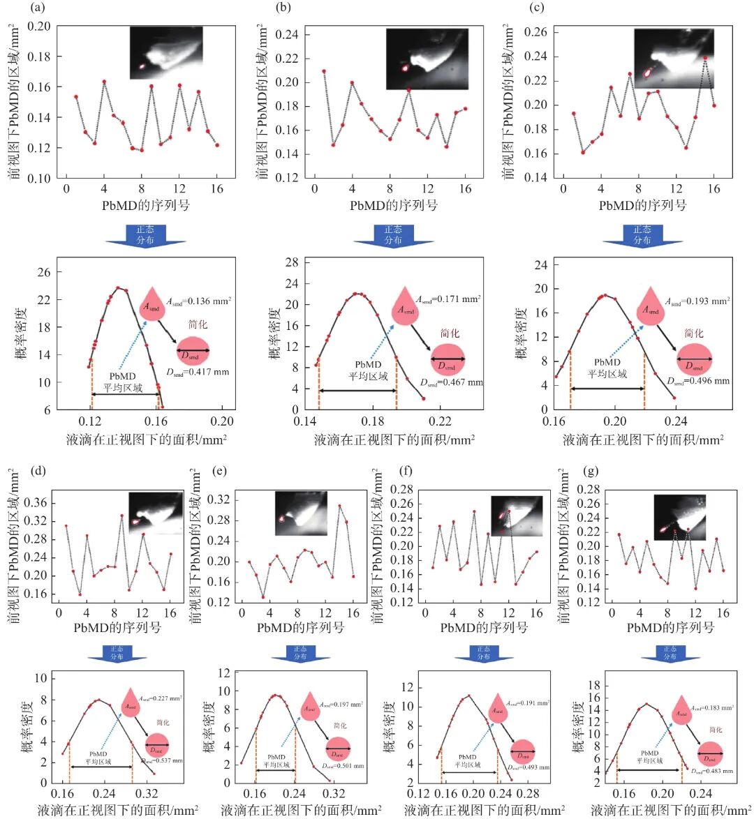10.3969-j.issn.1000-6826.2025.02.1401-Figure7.jpg