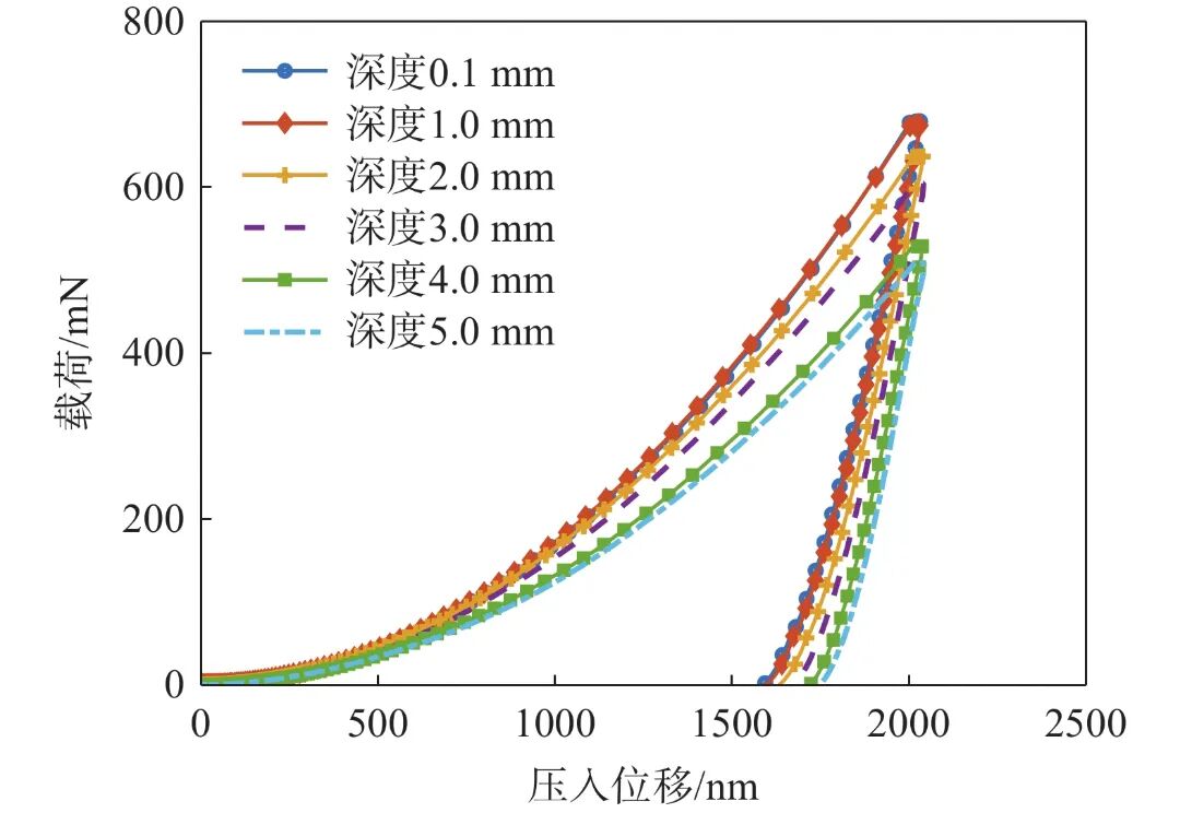 10.3969-j.issn.1000-6826.2026.04.0961-Figure2.jpg