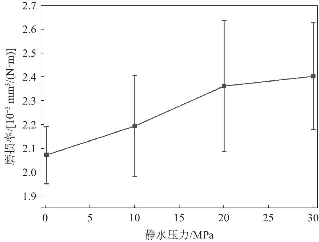10.3969-j.issn.1000-6826.2026.04.1861-Figure2.jpg