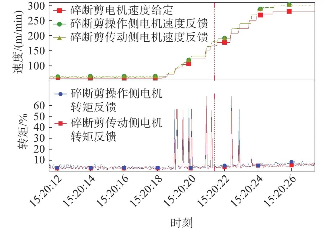10.3969-j.issn.1000-6826.2026.02.2602-Figure5.jpg