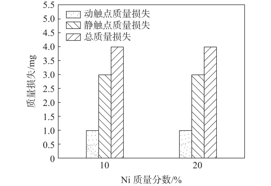 10.3969-j.issn.1000-6826.2024.11.0101-Figure7.jpg