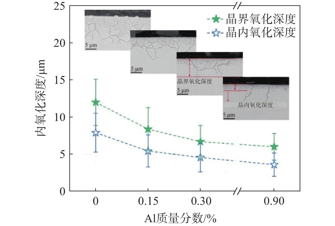 10.3969-j.issn.1000-6826.2025.01.1403-Figure7.jpg