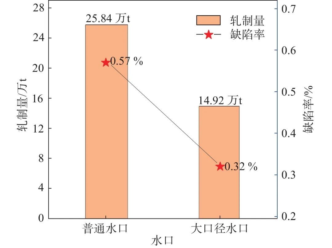 10.3969-j.issn.1000-6826.2024.12.2301-Figure7.jpg
