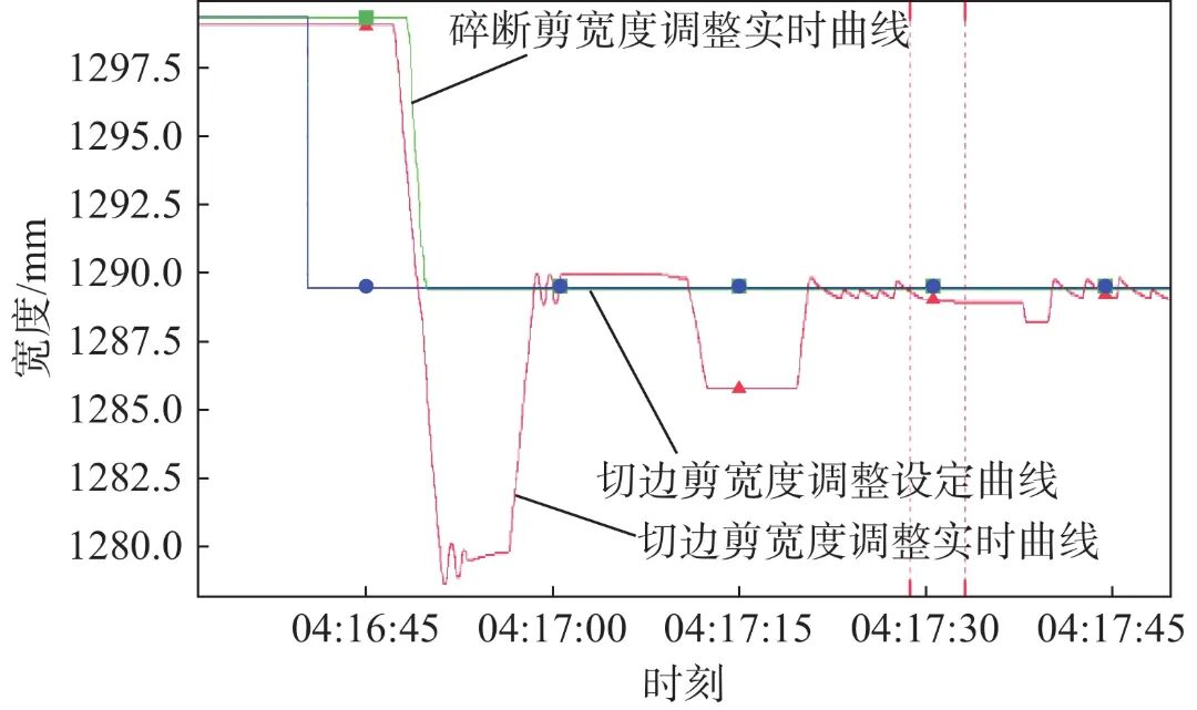 10.3969-j.issn.1000-6826.2026.02.2602-Figure3 (1).jpg