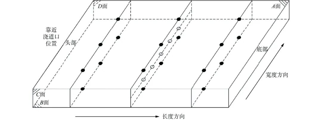 10.3969-j.issn.1000-6826.2024.12.0901-Figure5.jpg