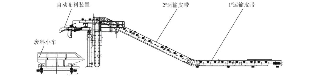 10.3969-j.issn.1000-6826.2026.02.2602-Figure2.jpg