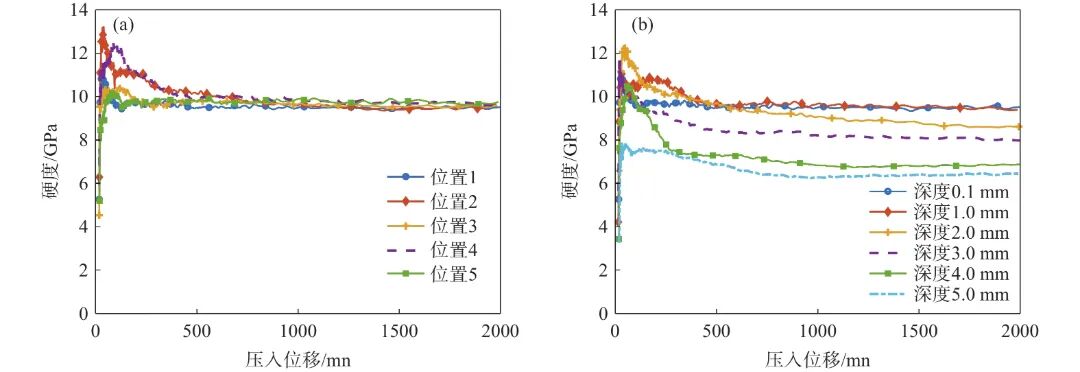 10.3969-j.issn.1000-6826.2026.04.0961-Figure3.jpg