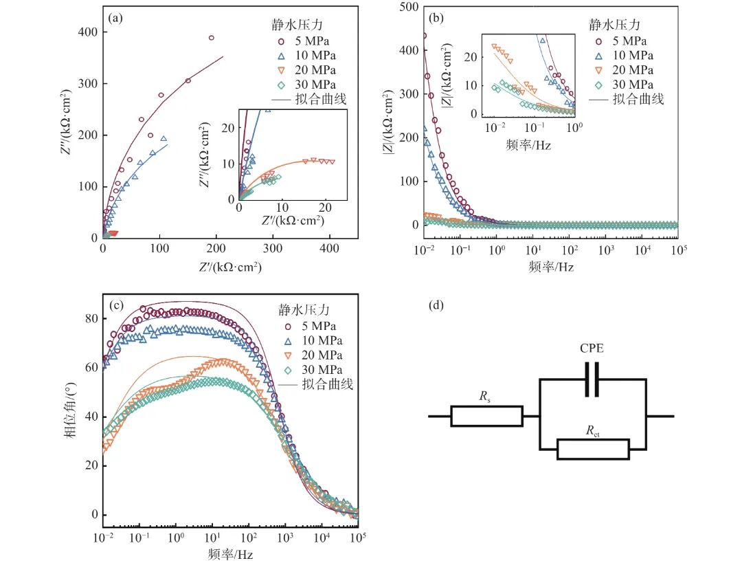 10.3969-j.issn.1000-6826.2026.04.0861-Figure2.jpg