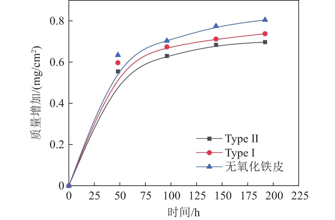 10.3969-j.issn.1000-6826.2025.07.1601-Figure4.jpg