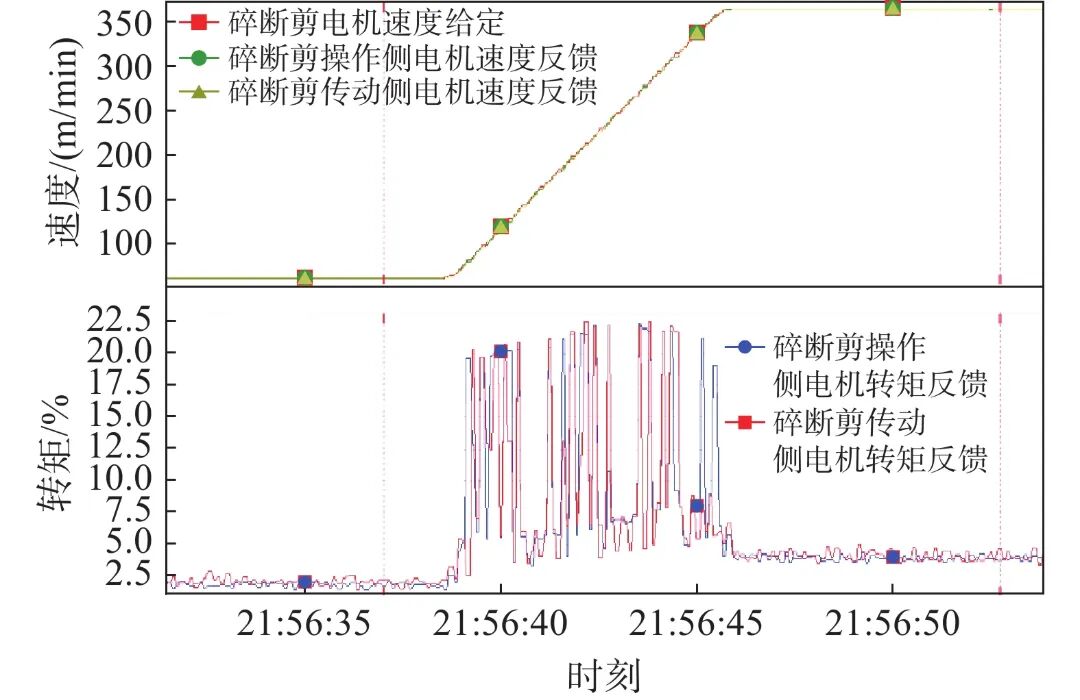 10.3969-j.issn.1000-6826.2026.02.2602-Figure6 (1).jpg