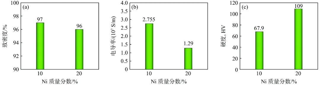 10.3969-j.issn.1000-6826.2024.11.0101-Figure3.jpg