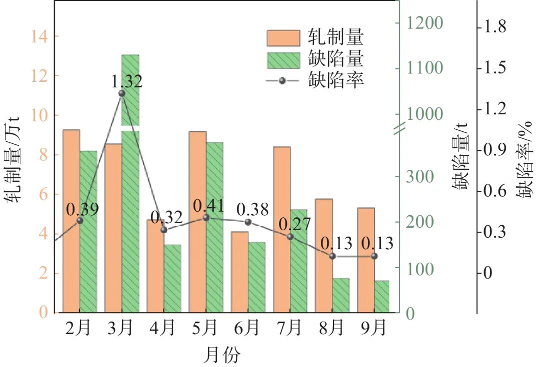 10.3969-j.issn.1000-6826.2024.12.2301-Figure6.jpg